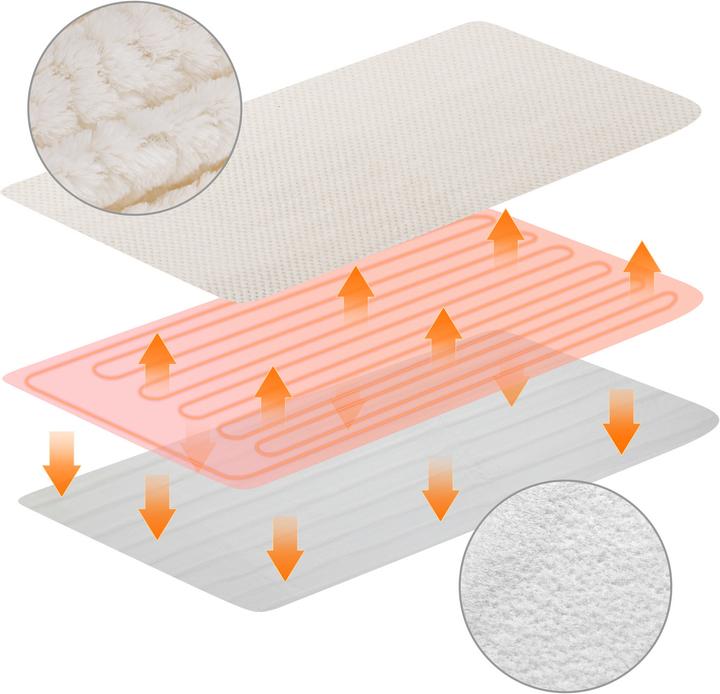 Actual product image Monzana Heated Mattress Pad (150 x 80 cm)
