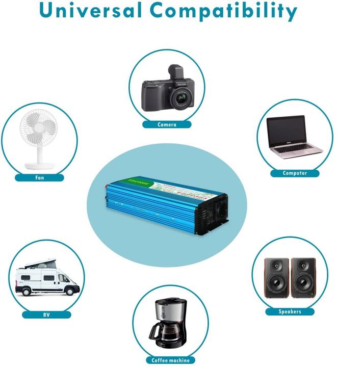Image du produit Techline ESC300-S Onduleur sinusoïdal 300W/12V avec chargeur de batterie