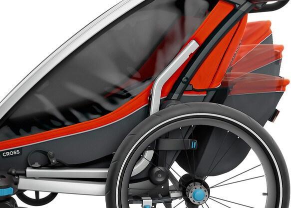 Image du produit Thule Chariot Cross 2