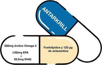 Actual product image Bioserum 60 Antarkrill Pearls