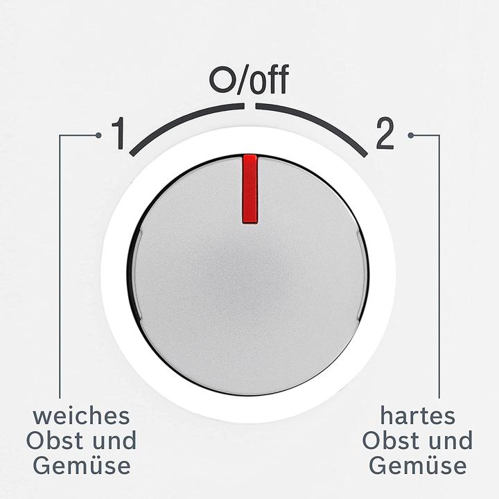 Actual product image Bosch Hausgeräte MES25G0 (EU plug)
