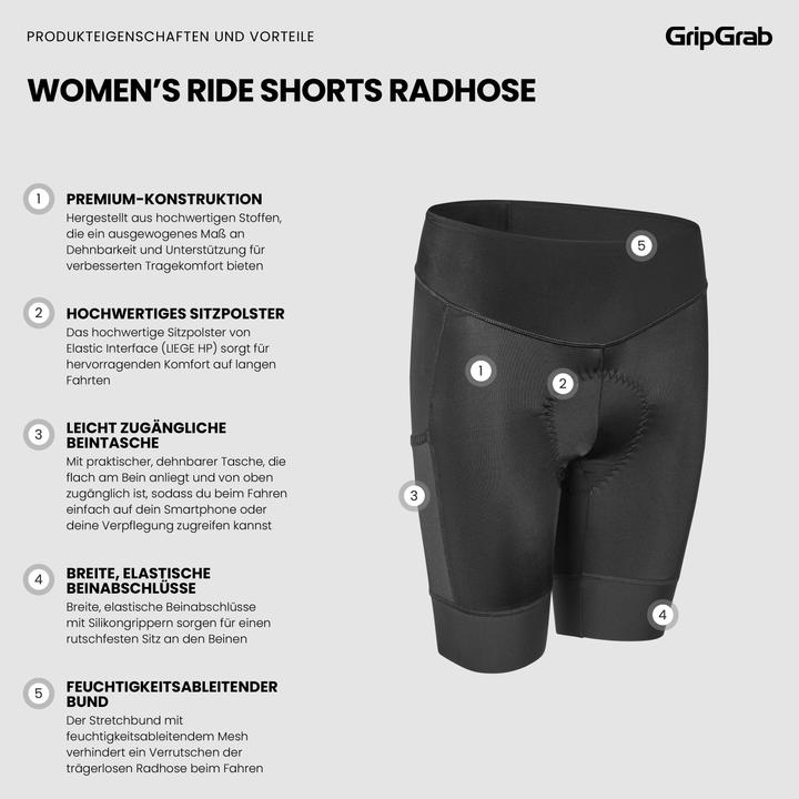 Image du produit GripGrab W's Essential short (M)