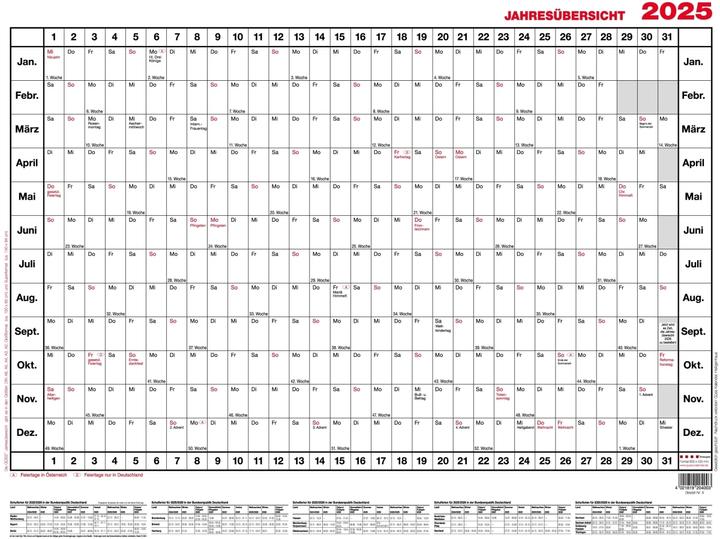Güss Muurkalender A2 liggend Verzending. 1J 1S