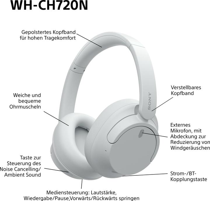 Productafbeelding Sony WH-CH720N (NC, 35 h, Draadloze, Bedraad)