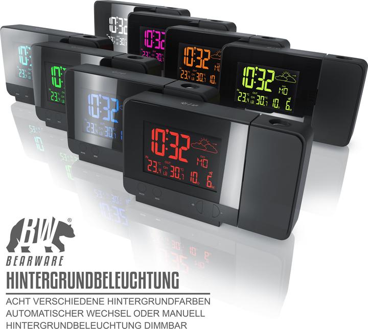 Produktbild Bearware Funkwetterstation