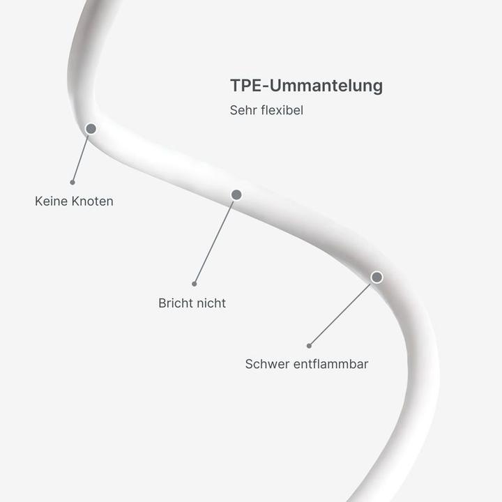 Produktbild Hermex USB-C zu USB-C Schnellladekabel 2m Datenkabel (2 m, USB 2.0)