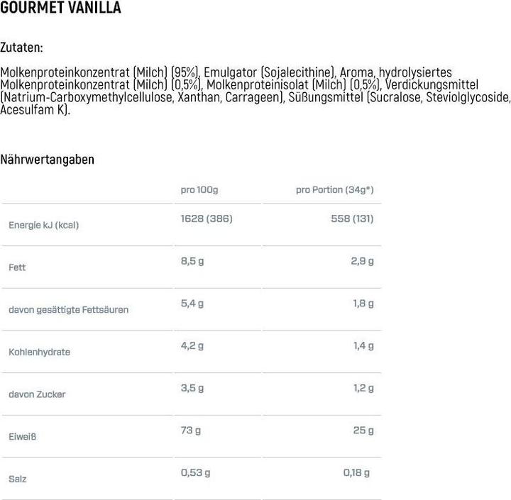 Nutritional values and ingredients Dymatize Elite 100% Whey (Vanilla, 1 pcs., 2170 g)