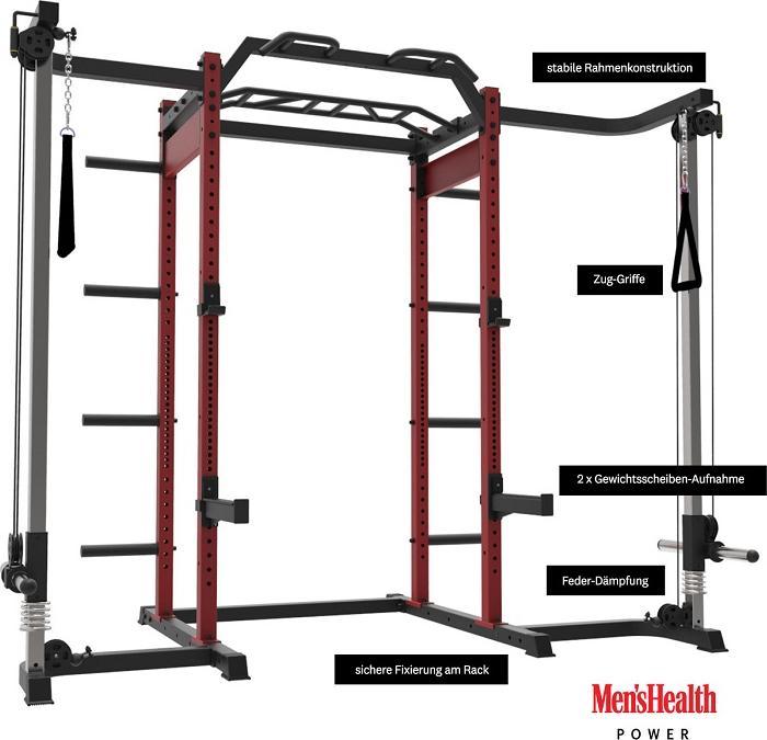 Produktbild Men's Health Kabelzugstation