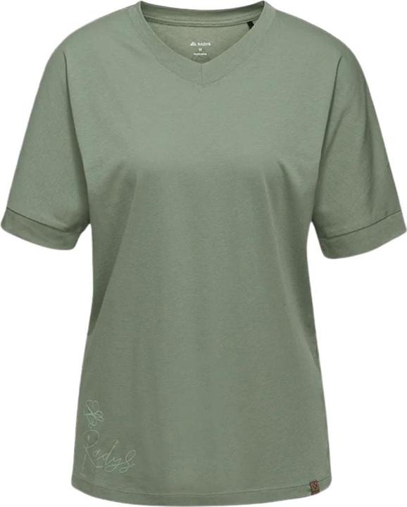 Hedge Green