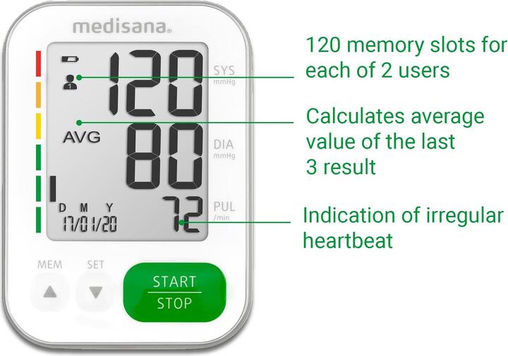 Actual product image Medisana BU 565 (Blood pressure monitor upper arm)