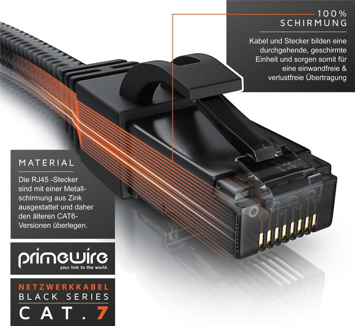 Actual product image Primewire Network cable CAT.7, RJ-45, Ethernet, patch cable CAT 7, cotton jacket, Gigabit LAN cable (S/FTP, CAT7, 15 m)