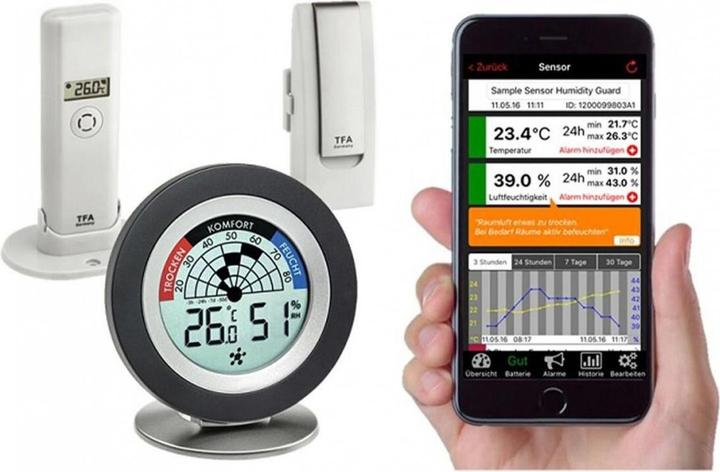 Actual product image TFA WeatherHub