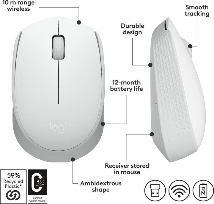 Actual product image Logitech M171 (Wireless)