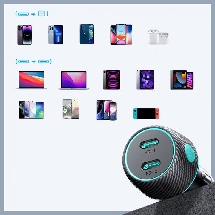 Actual product image Joyroom Car Charger