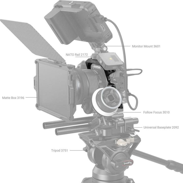 Immagine prodotto SmallRig Gabbia OM Sistema OM-1 3948 (Gabbietta)