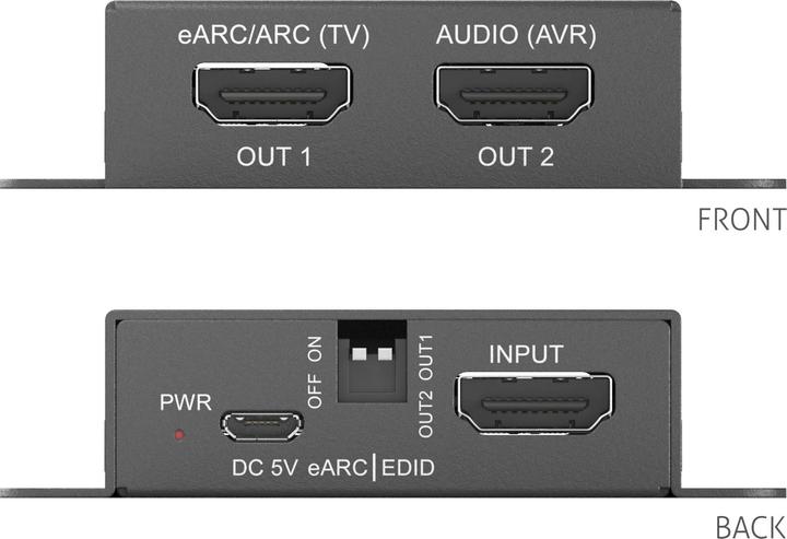 Produktbild Puretools HDMI zu (HDMI, 7 cm)
