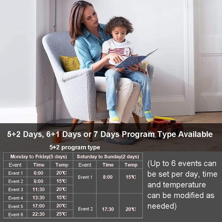 Produktbild Ketotek Digital Thermostat