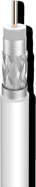 Image du produit Televes Câble coaxial (Câble d'antenne)