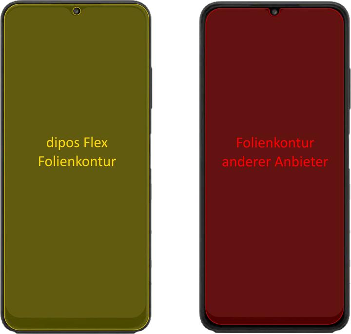 Actual product image Dipos Screen Protector Full-Cover 3D (3 Piece, Samsung Galaxy Wide 5)