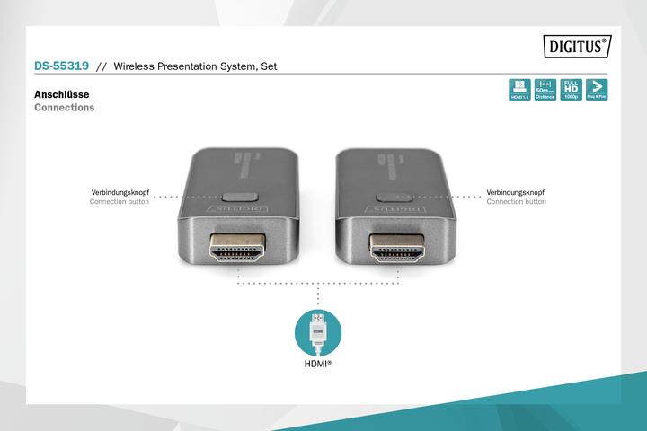 Actual product image Digitus Wireless Presentation System Set (50 m, HDMI 1.4a)