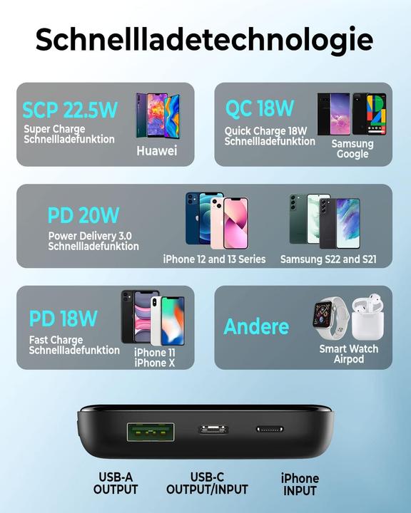 Actual product image Vida It Powerbank 10000mAh (10000 mAh, 22.50 W)