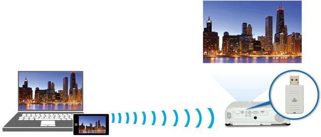 Image du produit Epson Adaptateur ELPAP10 (Amélioration de fonctionnalité)