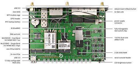 Produktbild Turris Open Source-Router
