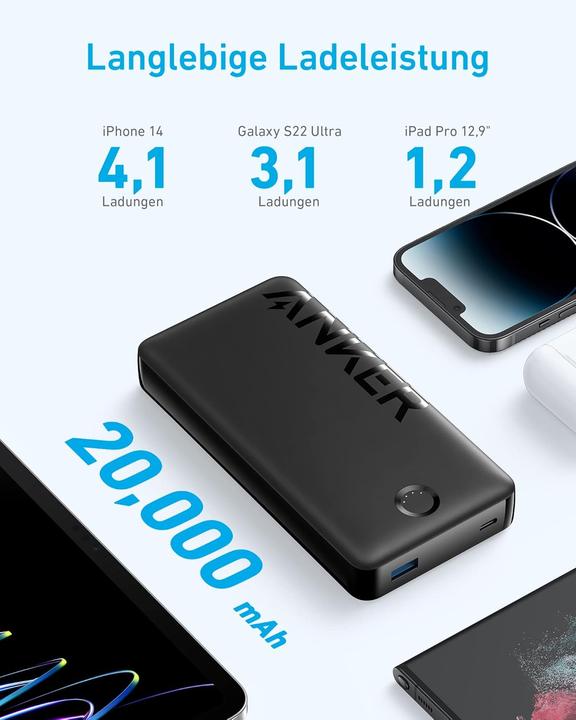 Immagine prodotto Anker PowerCore 20K II (20000 mAh)