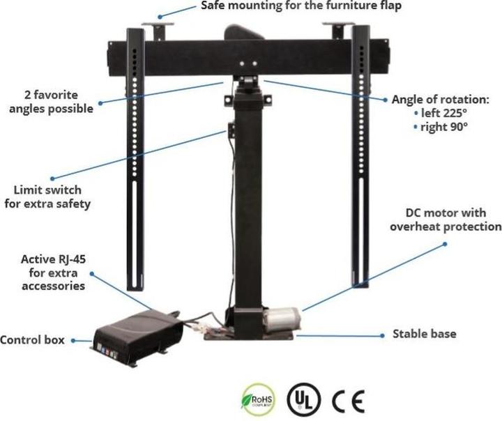 Immagine prodotto Xantron Sollevatore per mobili TV PREMIUM-K1-RotoLift-AutoLid (Universale, 50", 30 kg)