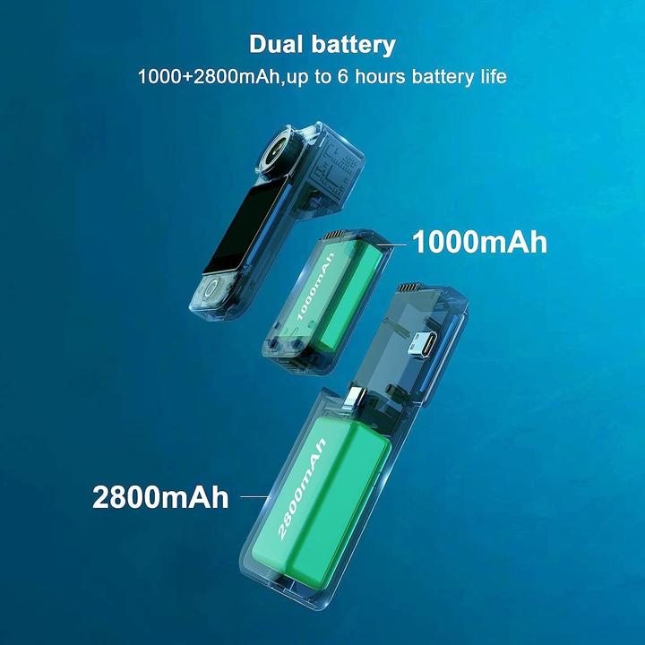 Actual product image Sjcam C300 (30p, Wi-Fi)