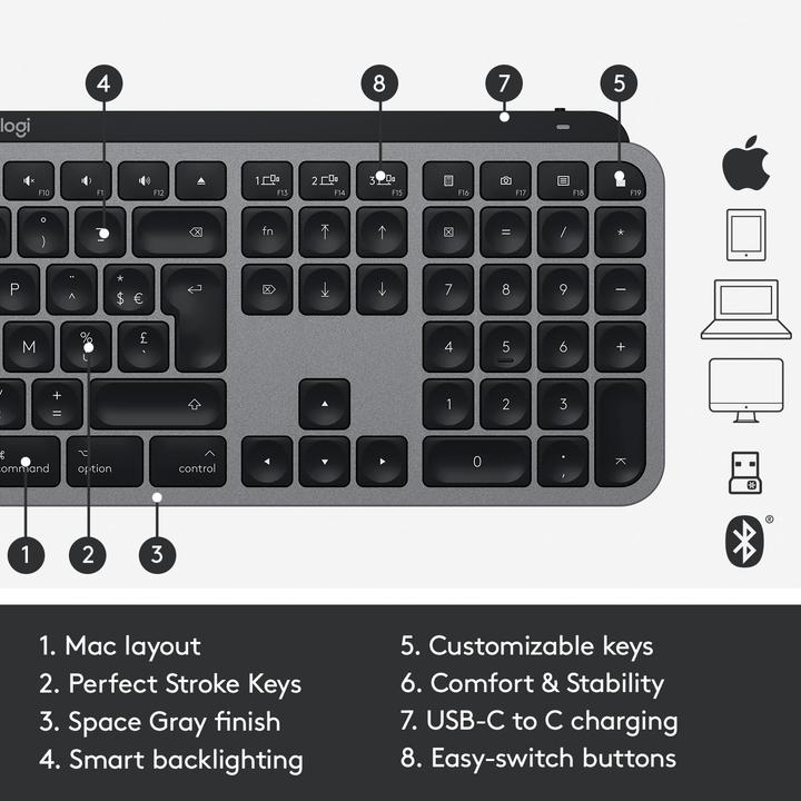 Immagine prodotto Logitech MX Keys per Mac (CH, Senza fili)