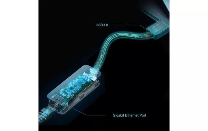 Produktbild TP-Link UE306 (USB, RJ45 (1x))