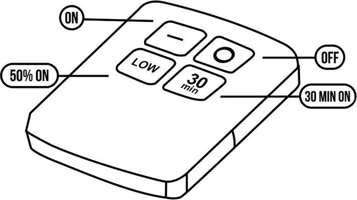 Produktbild Maclean MCE165 (Gerätespezifische Fernbedienung, Bluetooth)