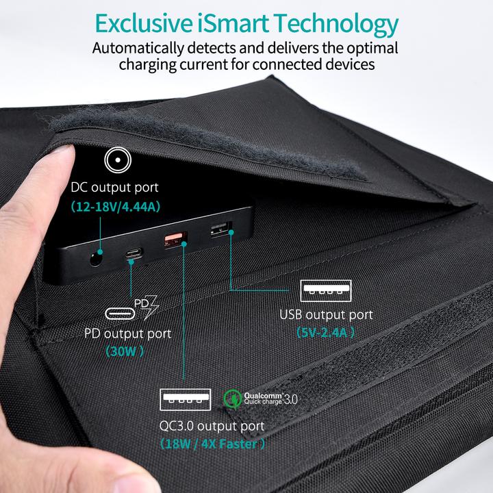 Actual product image Choetech solar charger (80 W, 3.90 kg)