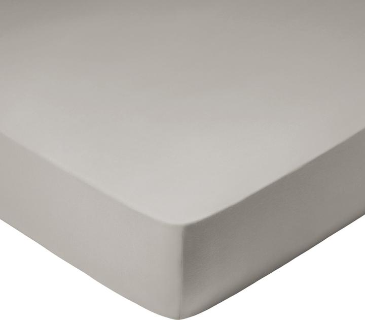 Fitted sheets
