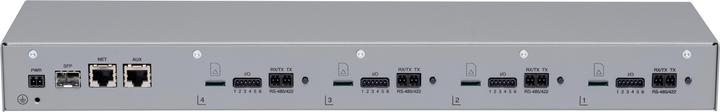 Actual product image Axis P7216 Video encoder (Power supply)