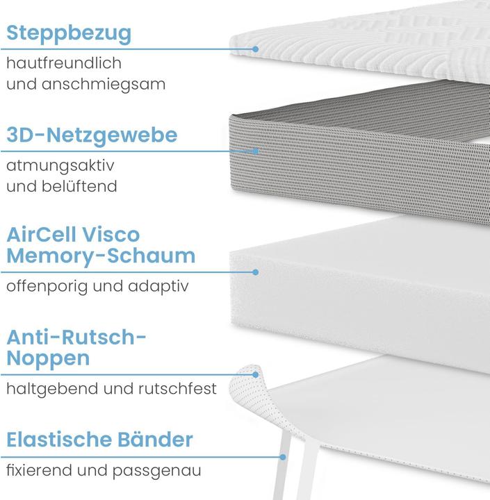 Image du produit Bestschlaf Visko-Mineralschaum Matratzenauflage, Höhe 4 cm (190 x 90 cm)