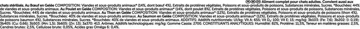 Immagine prodotto Felix Agail (Adulto, 120 pz., 10200 g)