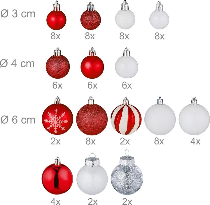 Produktbild Relaxdays Weihnachtskugeln-Set (1 -teilig)