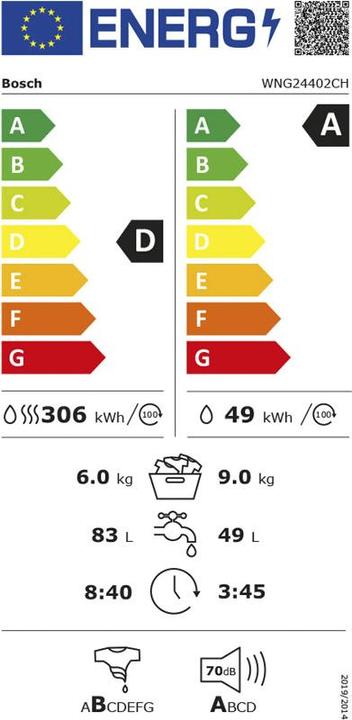 Energie-Label Bosch Hausgeräte WNG24402CH (CH-Stecker)