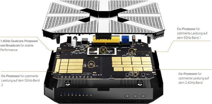 Image du produit TP-Link Ac5400
