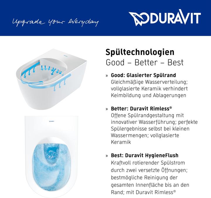 Produktbild Duravit Stand-WC DURASTYLE BASIC RIMLESS ti. 365x560mm Ab se HygieneGlaze weiss