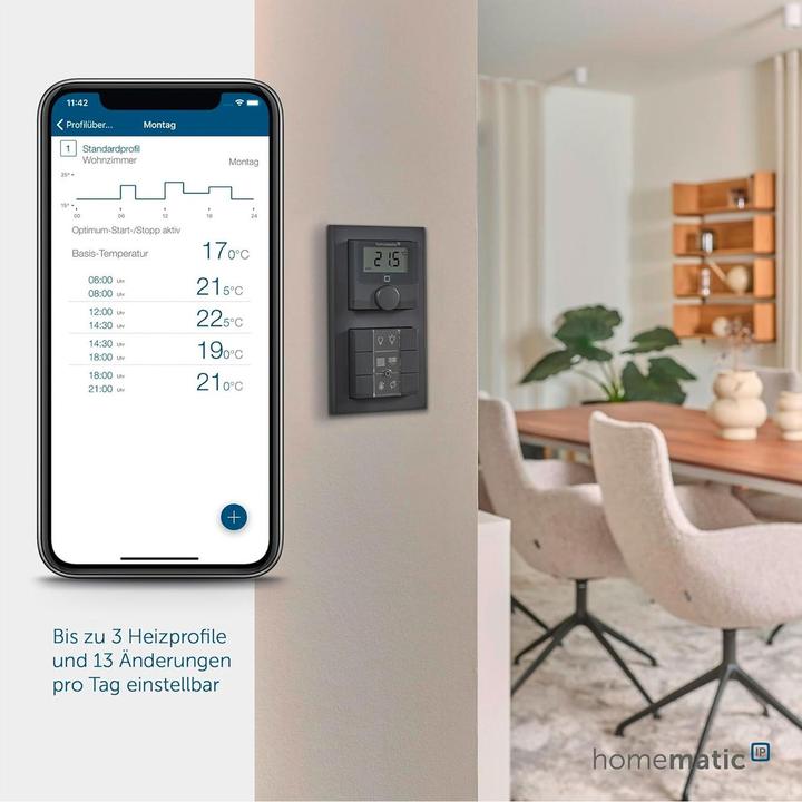 Produktbild Homematic IP Wandthermostat,HmIP-WTH-A