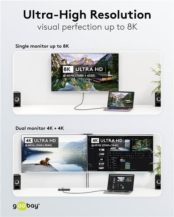 Image du produit Goobay Câble USB-C, USB4, 240 W, 40 Gbit/s, Power Delivery, 0,5 m (0.50 m, USB 4.0, 240 W)