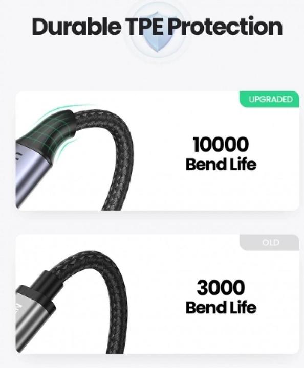 Produktbild Ugreen Lightning USB Nylon Alu MFi (2 m, USB 2.0)