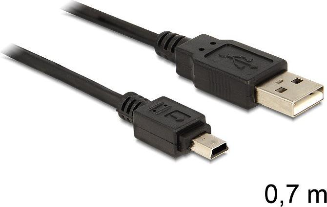 Actual product image Delock USB A – USB Mini B (0.70 m, USB 2.0)