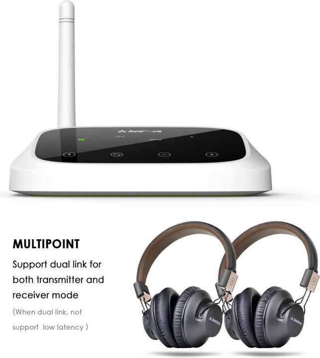 Actual product image Avantree Oasis LONG RANGE (Transmitter & Receiver)