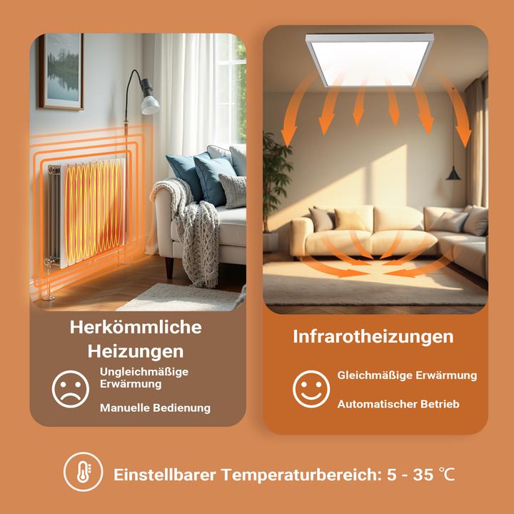 Produktbild Wiltec Infrarot Deckenheizung 370W 65,5x63x3,5cm Infrarotheizung LED Heizung (370 W)