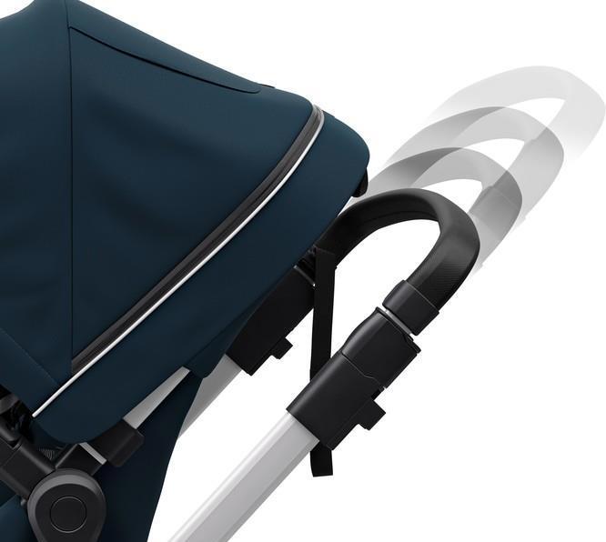 Actual product image Thule Sleek