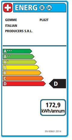 Energy Label Lelit Kate